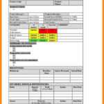 027 Plans Project Status Report Stirring Plan Template Throughout Baseline Report Template