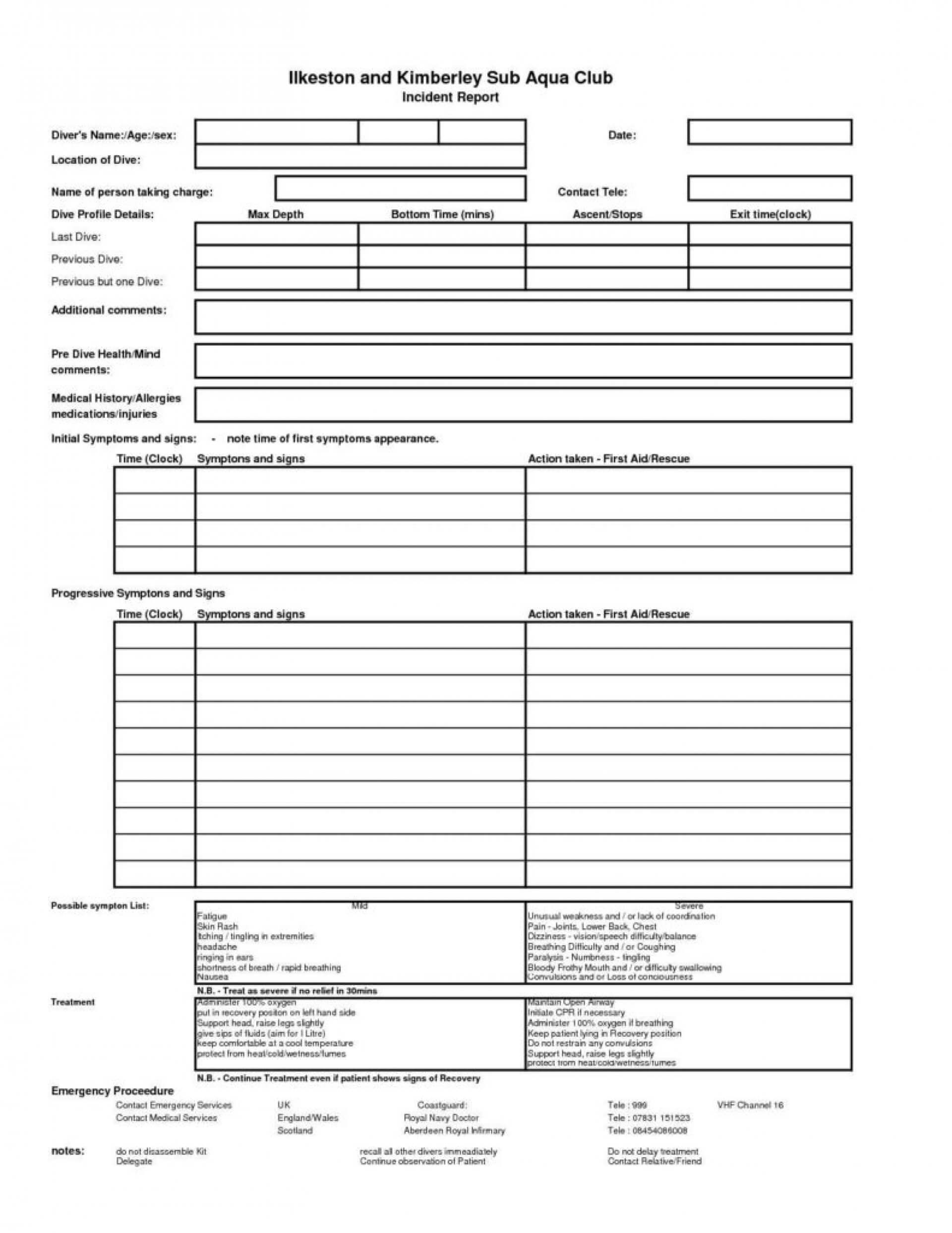 028 Computer Security Incident Report Template And Throughout Computer Incident Report Template
