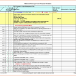 028 Work Plan Templates Word Template Construction Cost With Regard To Work Plan Template Word