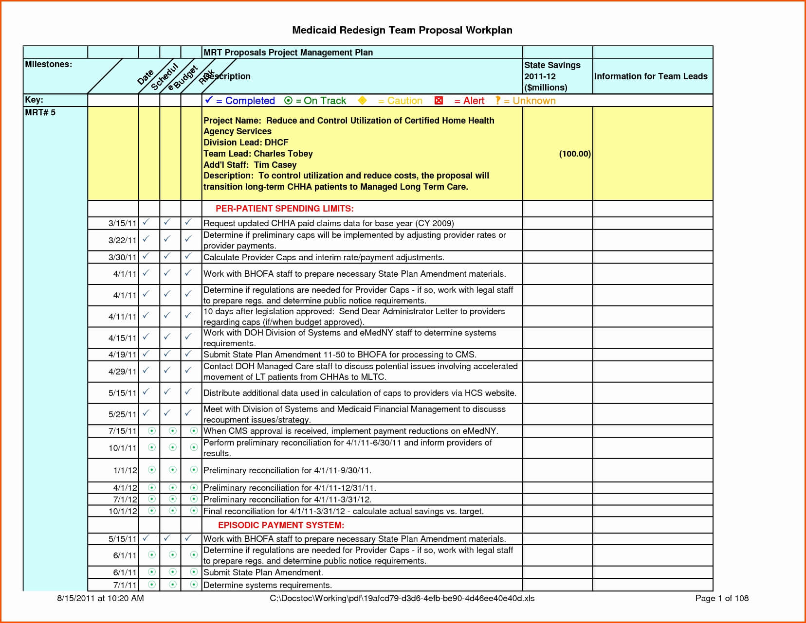 028 Work Plan Templates Word Template Construction Cost With Regard To Work Plan Template Word