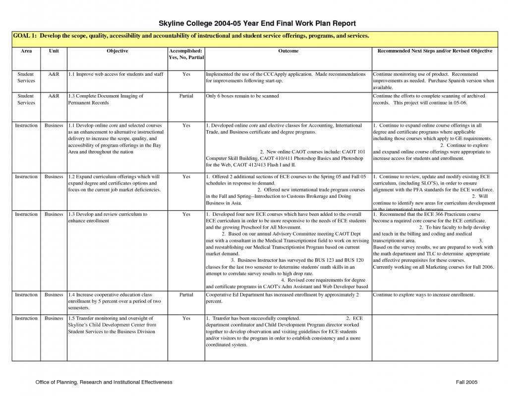 037 Work Plan Template Tan1X6Xz Top Templates Pdf Planner Inside Work Plan Template Word