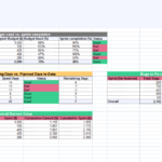 1 Must-Have Agile Status Report Template | Free Download with regard to Agile Status Report Template