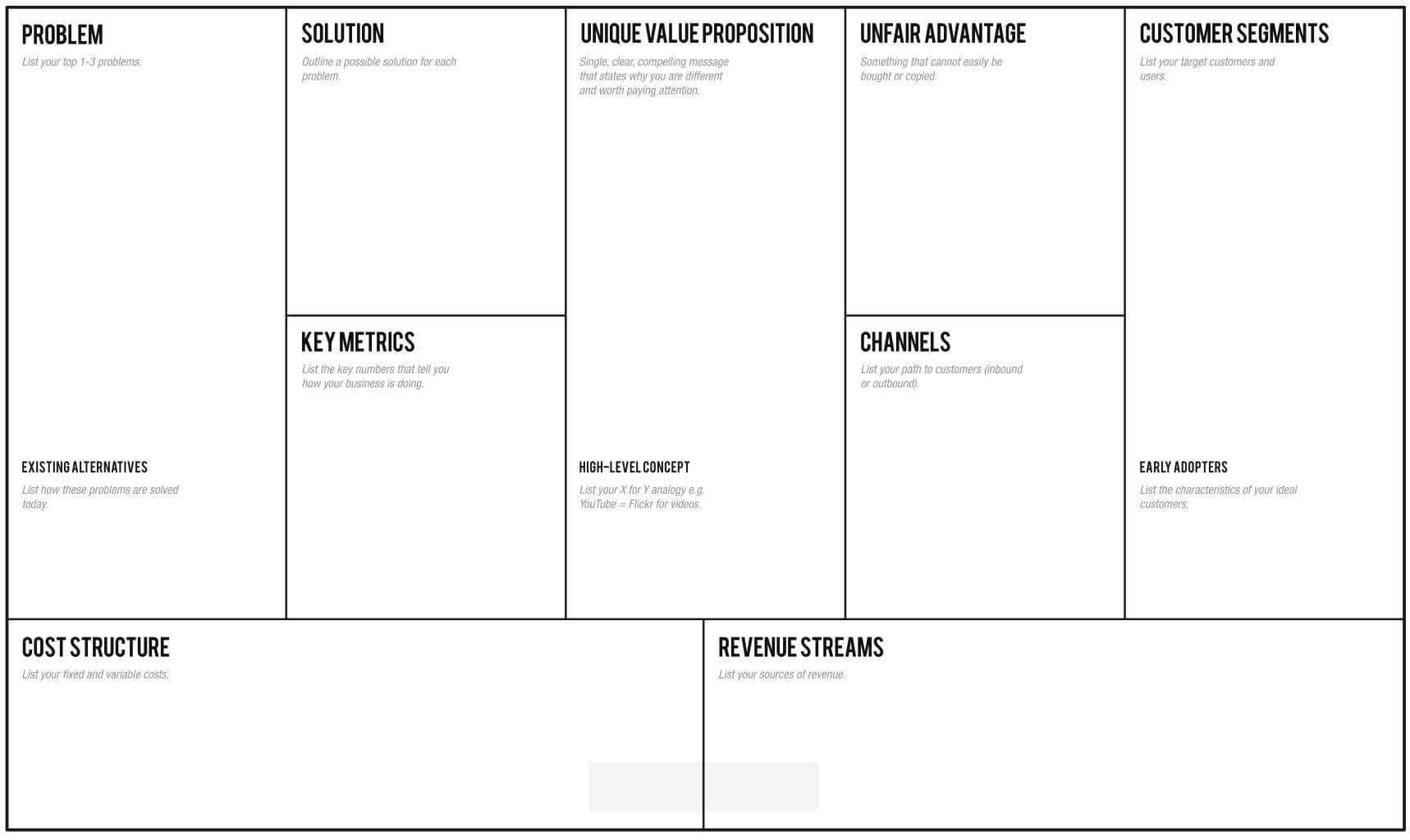 1-Page Business Plan | Leanstack with Lean Canvas Word Template