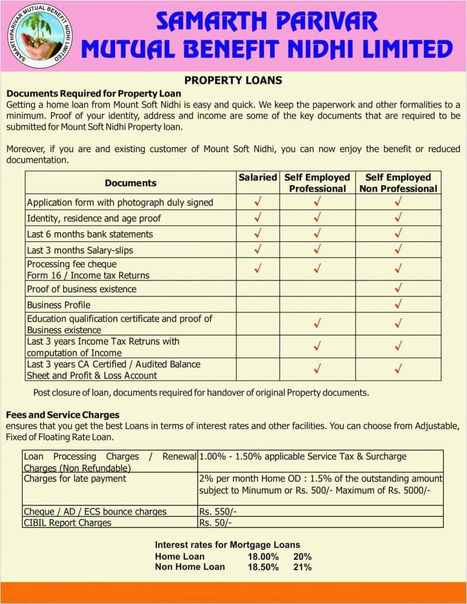 10 11 Nonprofit Annual Report Examples | Elainegalindo Pertaining To Thermal Imaging Report Template