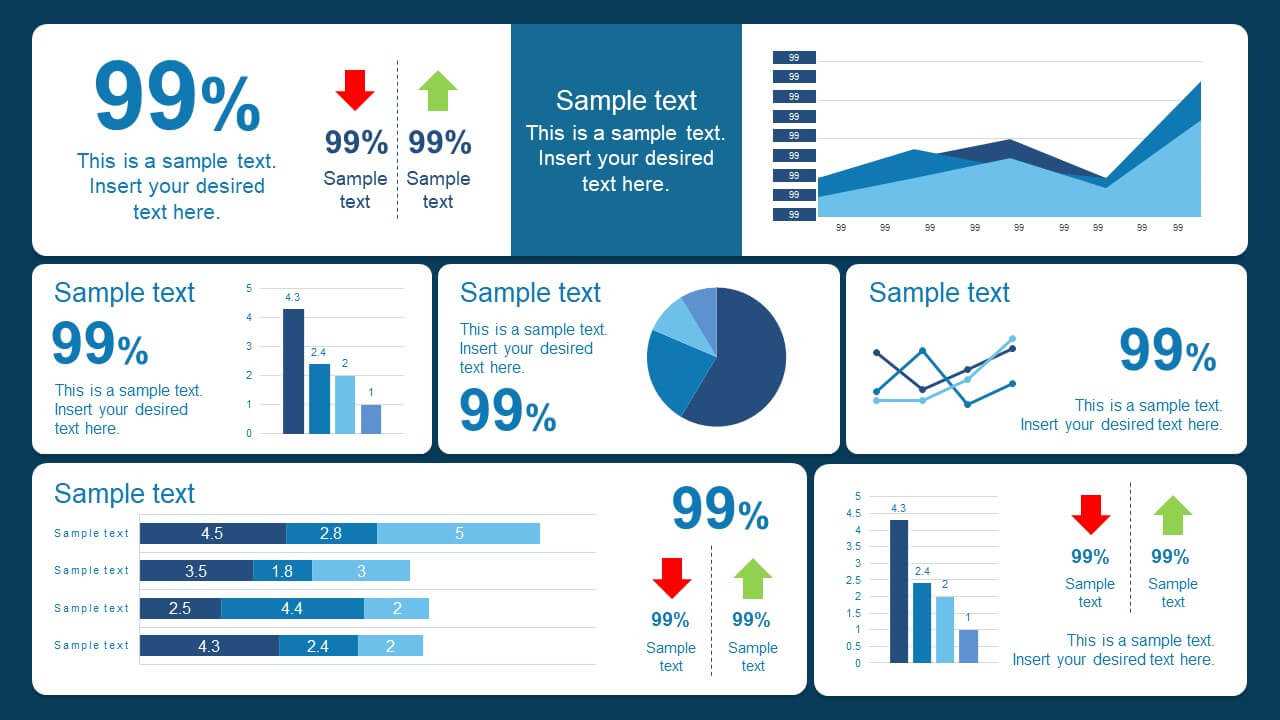 10 Best Dashboard Templates For Powerpoint Presentations inside Free Powerpoint Dashboard Template