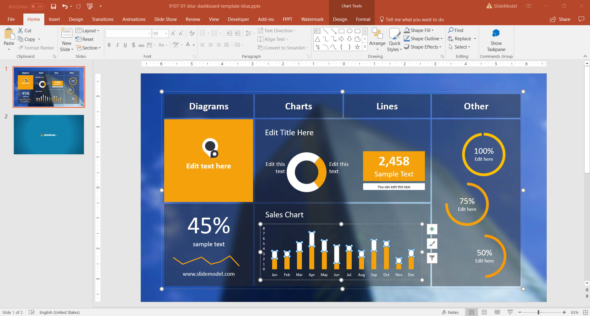 10 Best Dashboard Templates For Powerpoint Presentations Throughout Free Powerpoint Dashboard Template