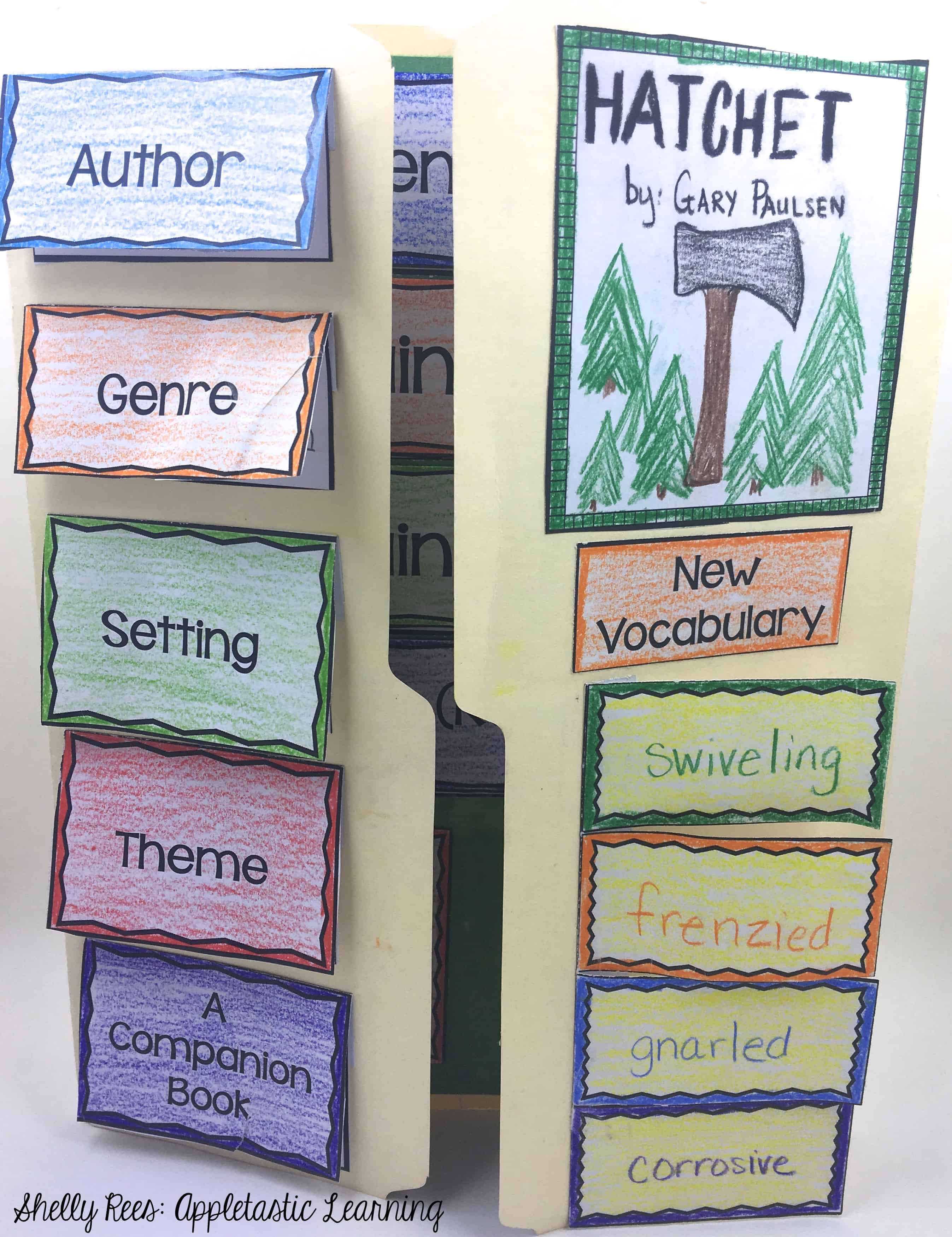 10 Book Report Ideas That Kids Will Love - Appletastic Learning regarding Paper Bag Book Report Template