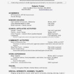 10 Choral Concert Program Template | Proposal Resume In Choir Certificate Template