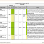 10+ Daily Work Status Report Template | Iwsp5 In Best Report Format Template