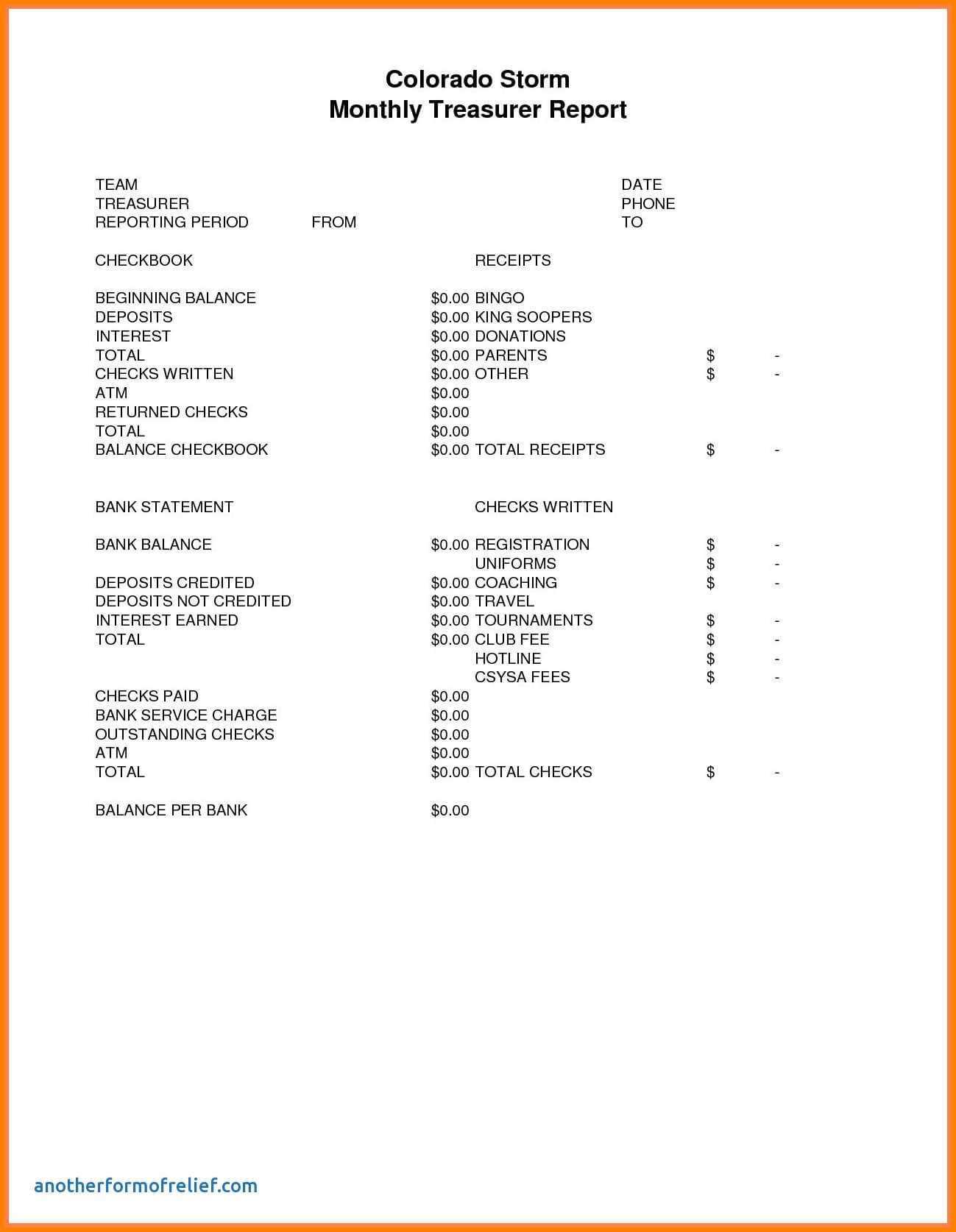 10+ Donation Report Template | Instinctual Intelligence For Non Profit Treasurer Report Template