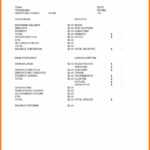 10+ Donation Report Template | Instinctual Intelligence For Treasurer Report Template