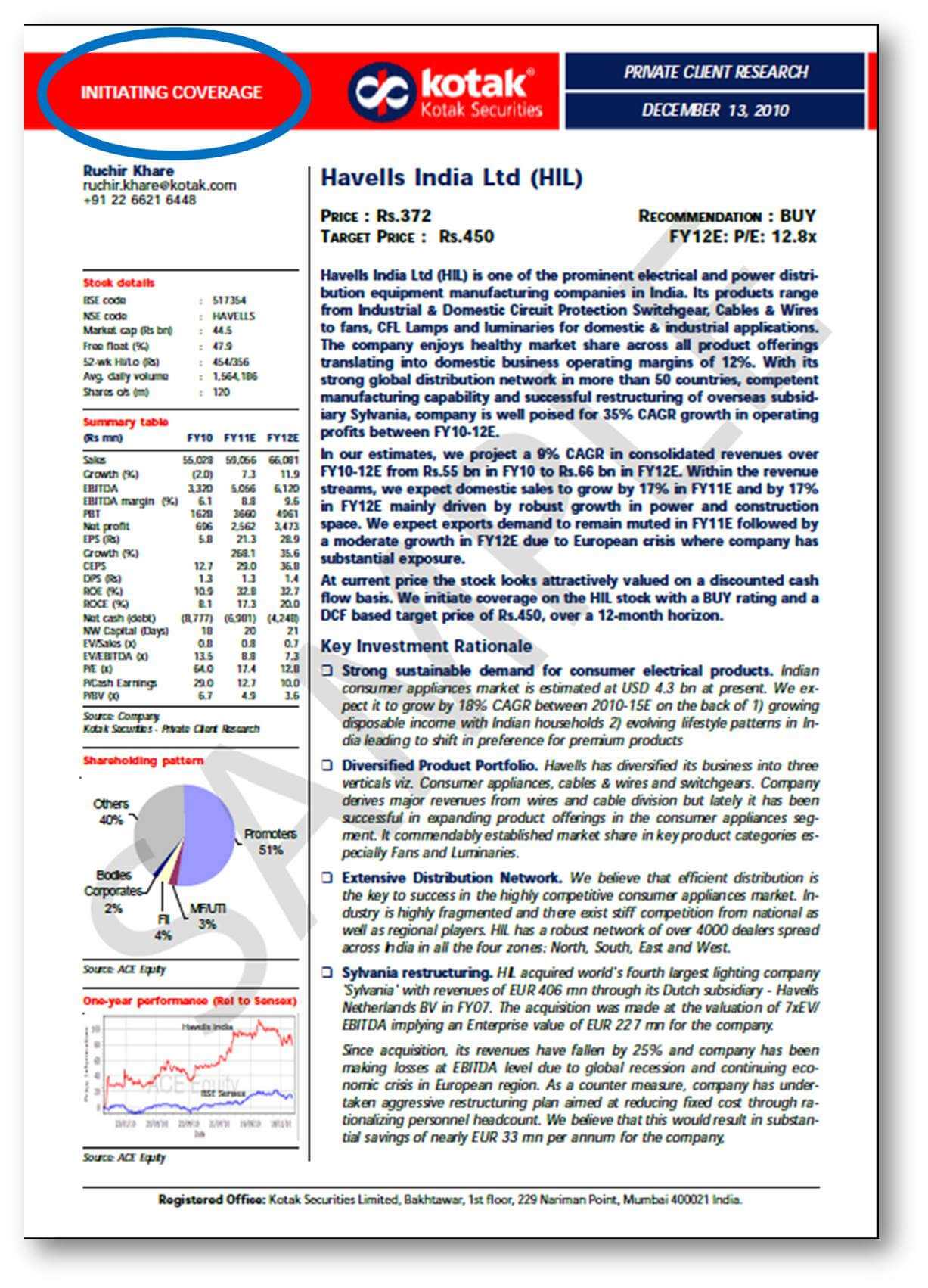 10 Powerful Golden Rules To Write Equity Research Report With Equity Research Report Template