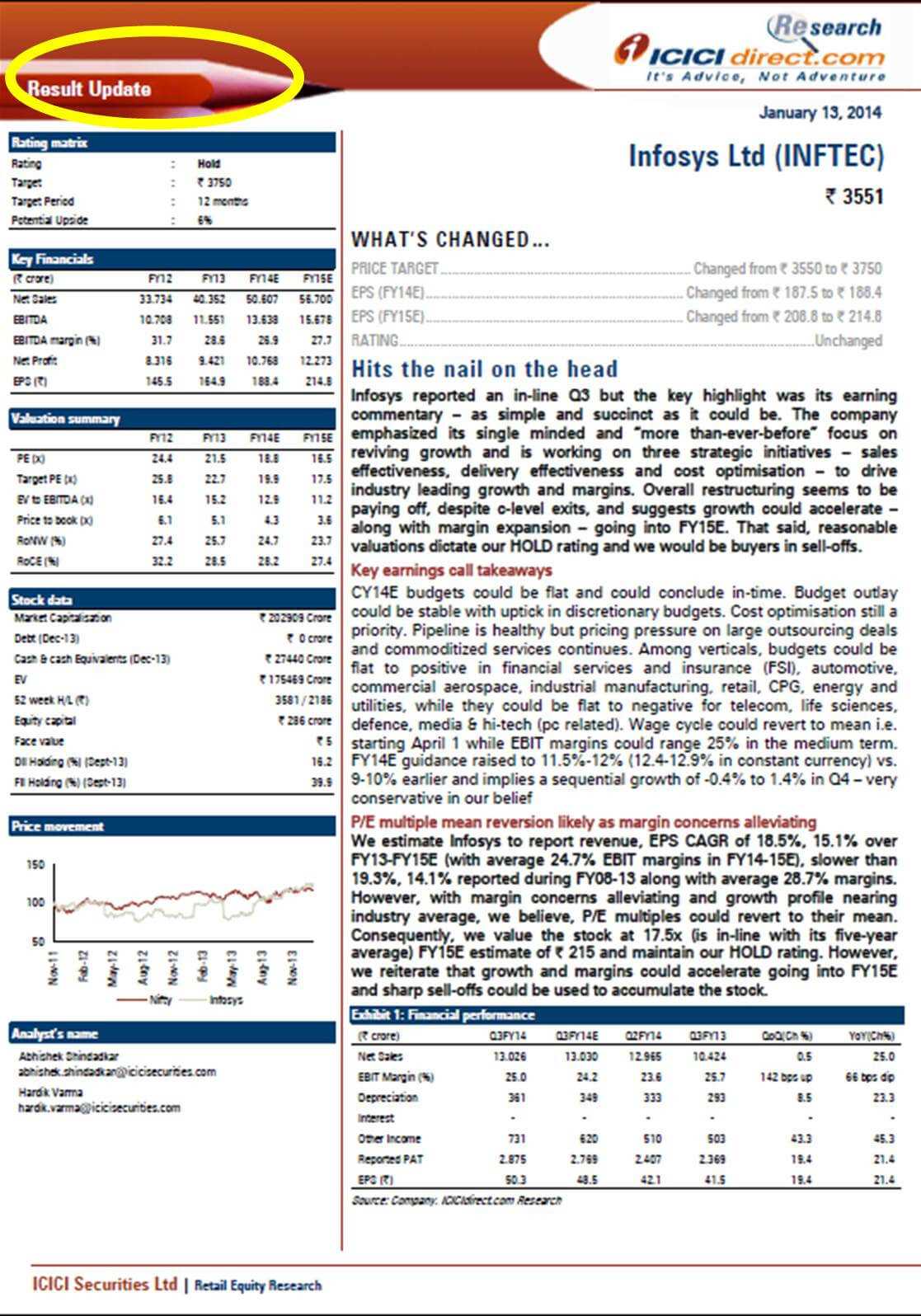 10 Powerful Golden Rules To Write Equity Research Report With Regard To Stock Analyst Report Template