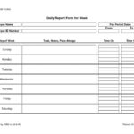 10 Sbar Nursing Report Template | Proposal Sample With Daily Report Sheet Template