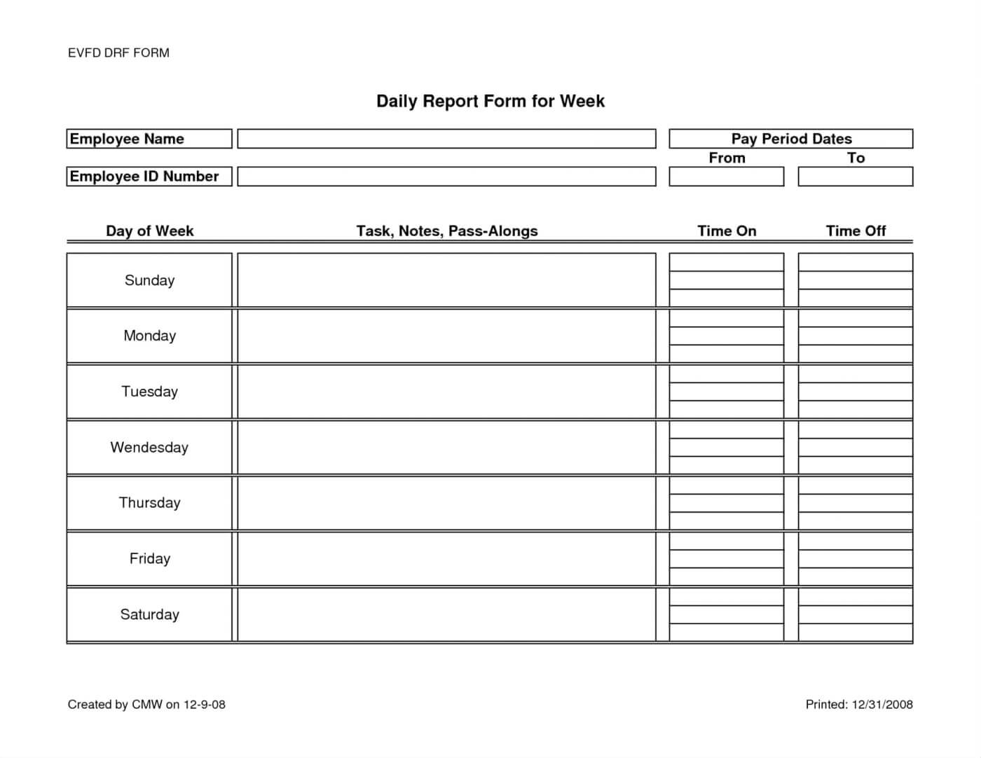 10 Sbar Nursing Report Template | Proposal Sample With Daily Report Sheet Template