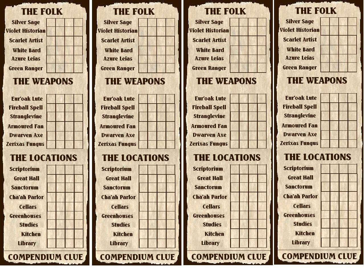 10Th Santharian Anniversary Special: The Compendium Clue Intended For Clue Card Template