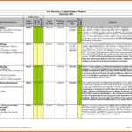 11+ Daily Status Report Template | Iwsp5 With Project Daily Status Report Template