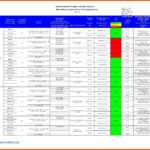 12+ Daily Status Update Template | Iwsp5 In Testing Daily Status Report Template