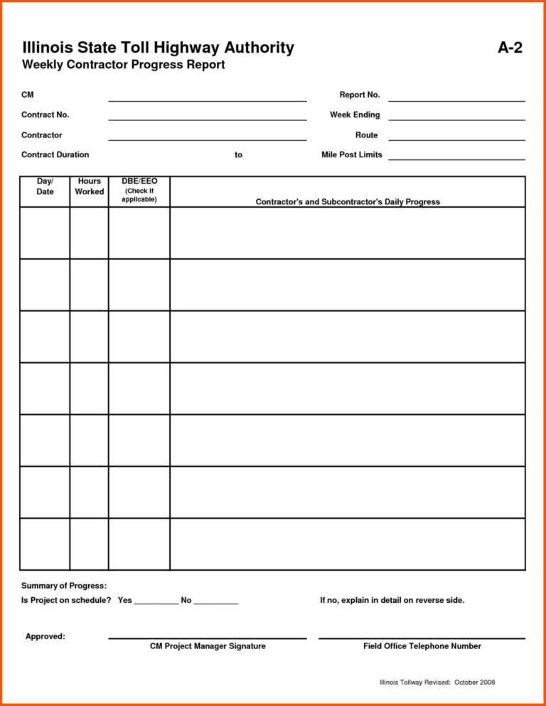 12-daily-status-update-template-iwsp5-inside-project-daily-status