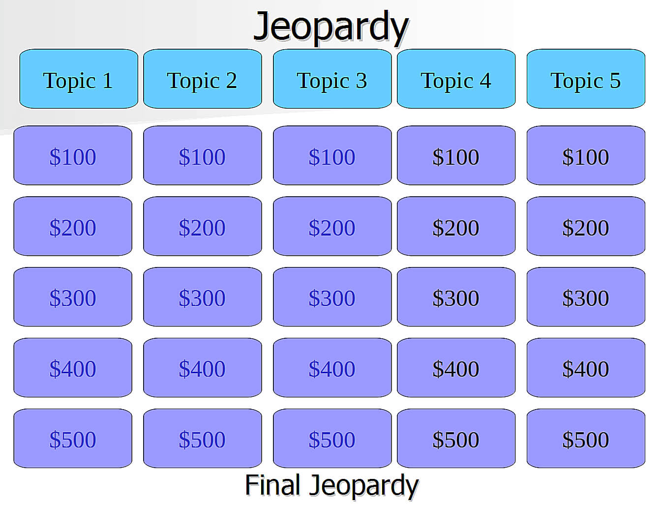 12 Free Jeopardy Templates For The Classroom Throughout Jeopardy Powerpoint Template With Sound