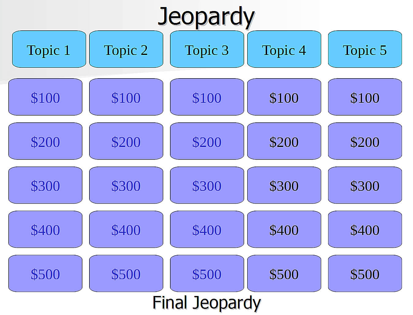 12 Free Jeopardy Templates For The Classroom Within Jeopardy Powerpoint Template With Score