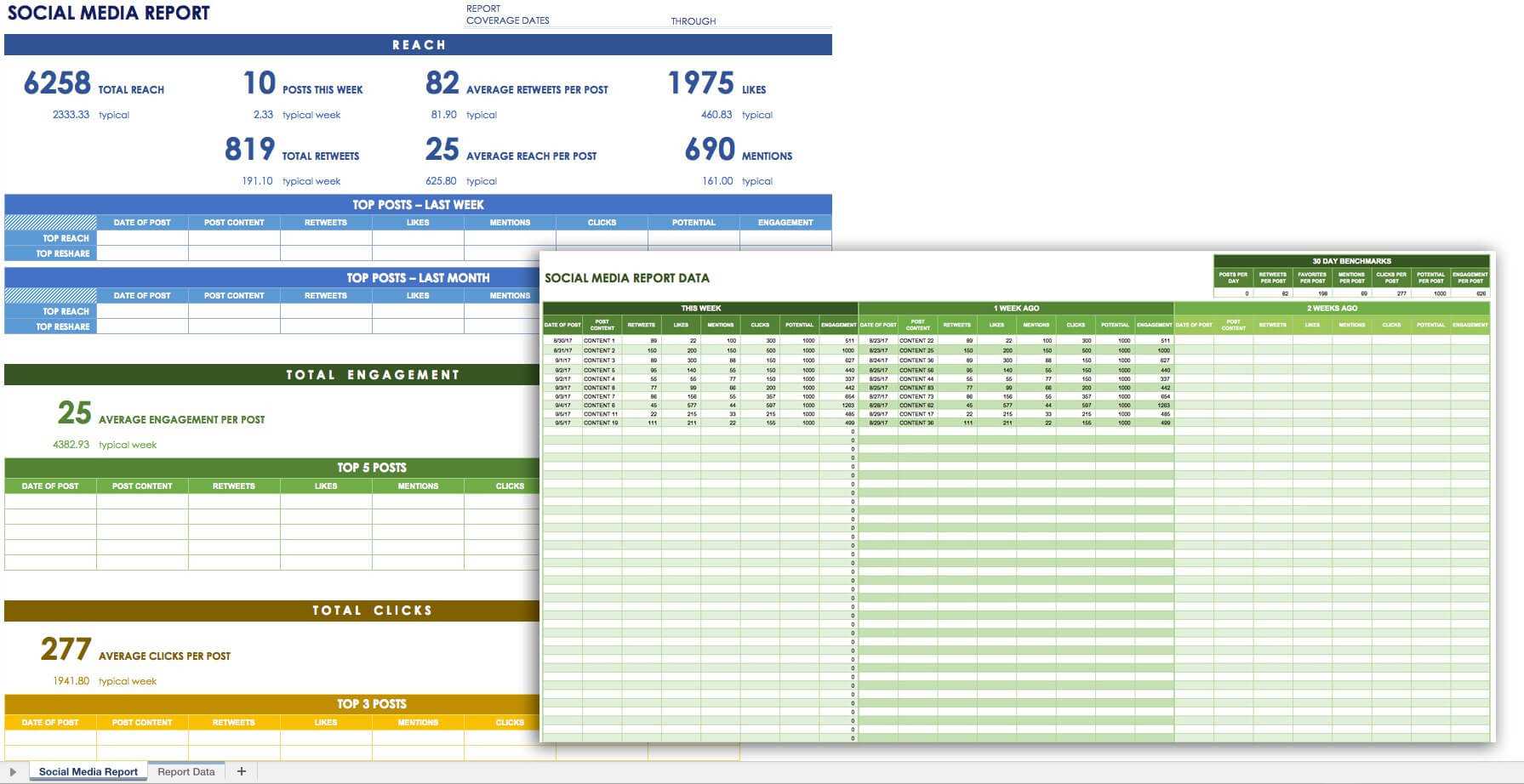 12 Free Social Media Templates | Smartsheet Pertaining To Social Media Marketing Report Template