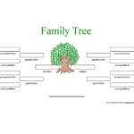 12 Generation Family Tree Sample | Generations Family Tree With Regard To Blank Family Tree Template 3 Generations