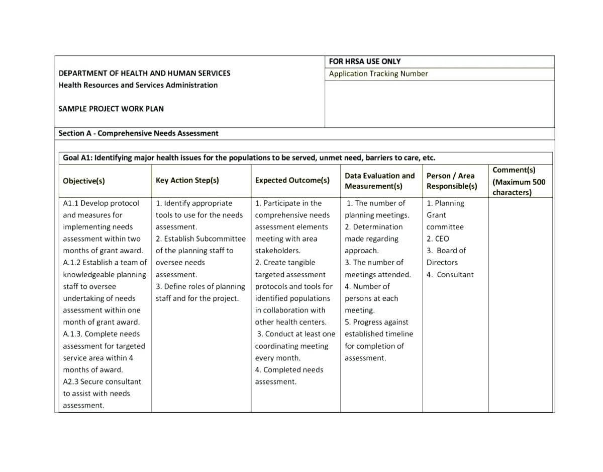 12 Needs Assessment Template For Training | Proposal Resume With Training Needs Analysis Report Template