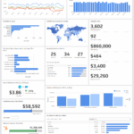 12 Sales Metrics To Kick Start Your Sales Analytics Intended For Sales Analysis Report Template