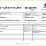 13+ Job Safety Analysis Examples - Pdf, Word, Pages | Examples regarding Safety Analysis Report Template