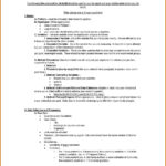 14 15 Biology Lab Report Template | Southbeachcafesf Intended For Ib Lab Report Template