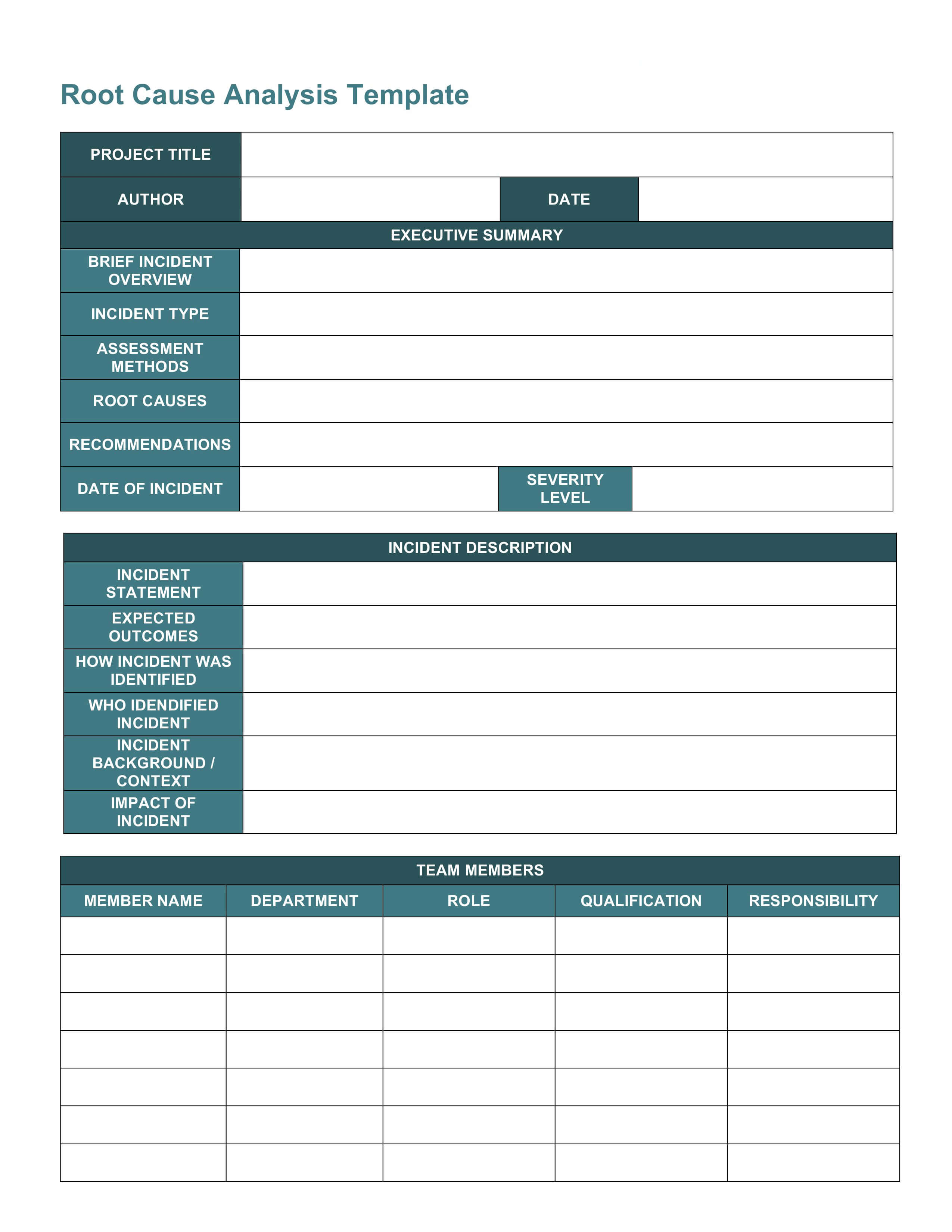 14 Free Program Management Templates | Smartsheet For Project Portfolio Status Report Template