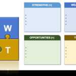 14 Free Swot Analysis Templates | Smartsheet Intended For Swot Template For Word