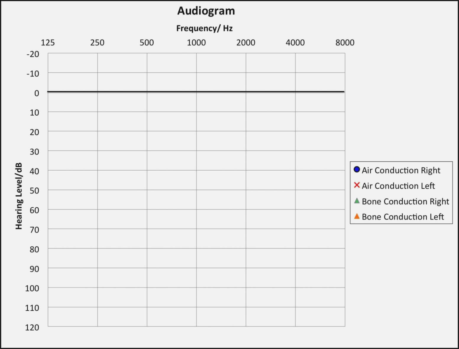 14 Secrets About Blank Ub | Realty Executives Mi : Invoice Regarding Blank Audiogram Template Download