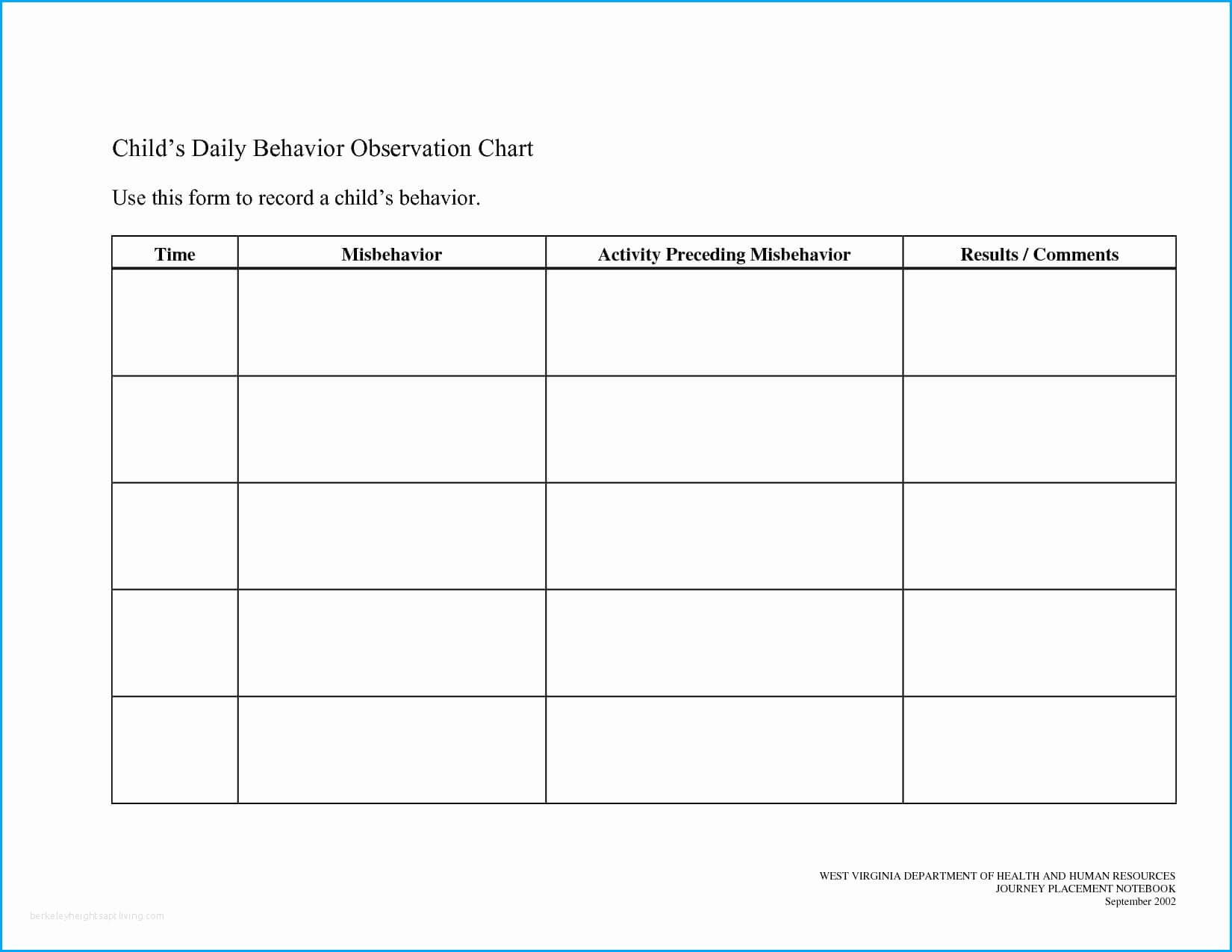 14 Veracious Behavior Log Inside Daily Behavior Report Template