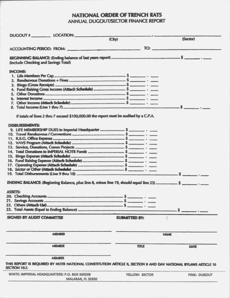 annual report for llc