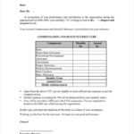 15+ Appraisal Letter Templates – Free Doc, Pdf Format With Sim Card Template Pdf