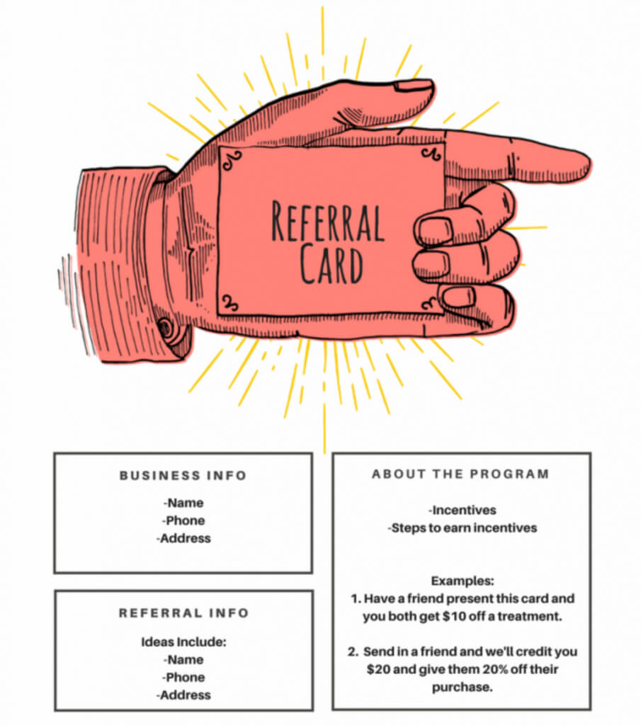 15 Examples Of Referral Card Ideas And Quotes That Work Regarding Referral Card Template