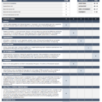 15 Free Rubric Templates | Smartsheet In Blank Rubric Template