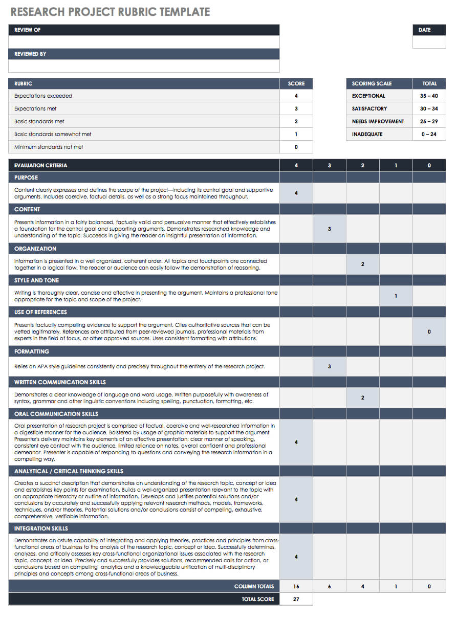 15 Free Rubric Templates | Smartsheet In Blank Rubric Template