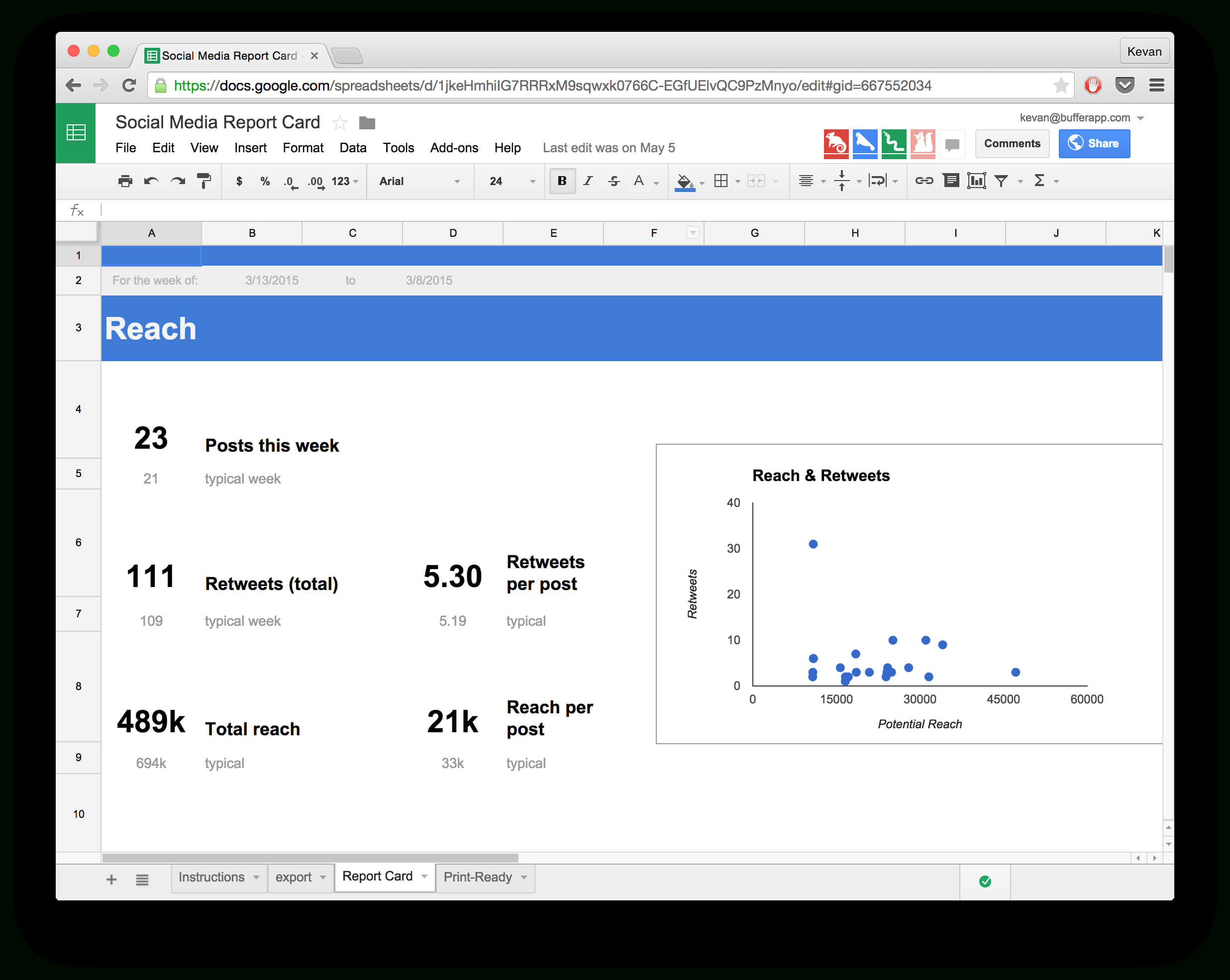 15 New Social Media Templates To Save You Even More Time In Social Media Marketing Report Template