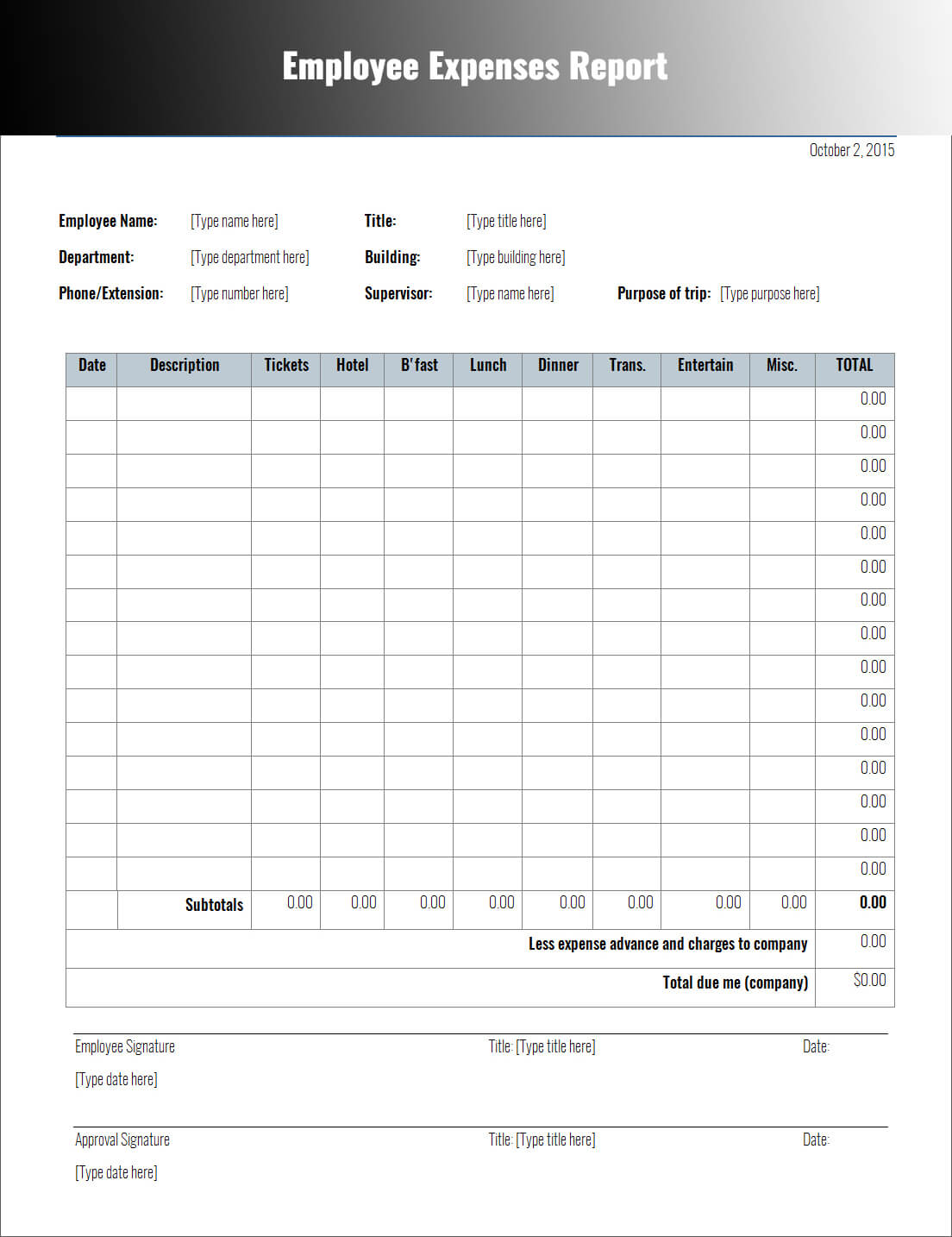15+ Professional Samples To Create Business Annual Expense In Gas Mileage Expense Report Template