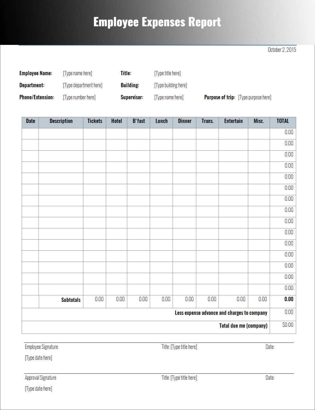 15+ Professional Samples To Create Business Annual Expense In Gas Mileage Expense Report Template