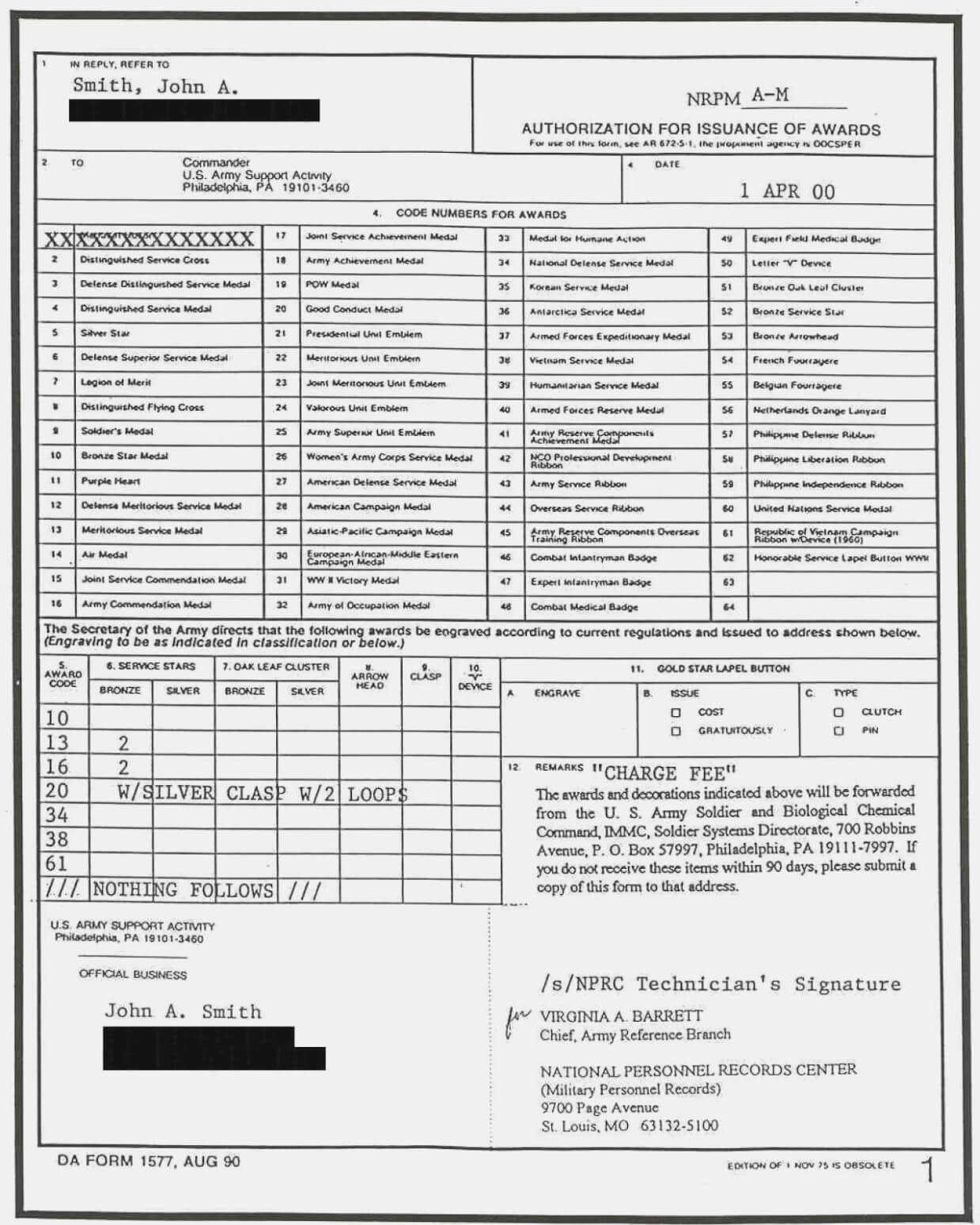 15 Ways On How To Prepare For | The Invoice And Resume Template Throughout Dd Form 2501 Courier Authorization Card Template