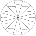 1524X1485 Color Wheel Activity Sheet Color Wheel Template Pertaining To Blank Color Wheel Template