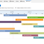 16 Free Product Roadmap Templates | Aha! For Blank Road Map Template