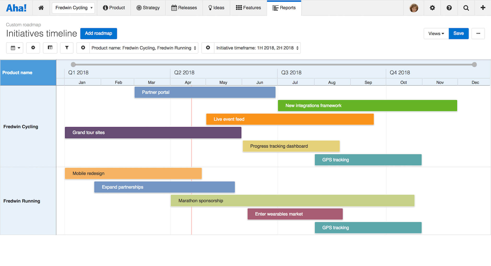 16 Free Product Roadmap Templates | Aha! For Blank Road Map Template