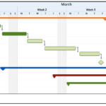 16 Free Product Roadmap Templates | Aha! With Regard To Blank Road Map Template