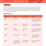 19 Consulting Report Templates That Every Consultant Needs Inside Consultant Report Template