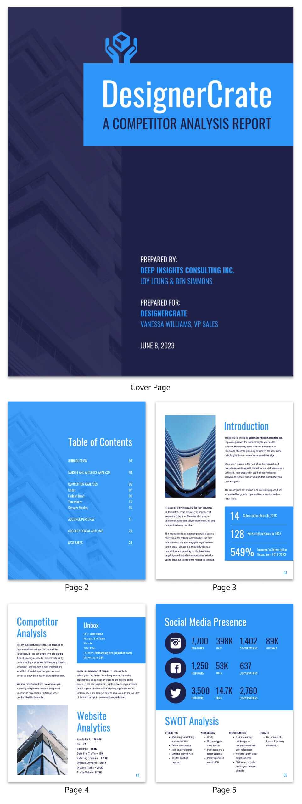 19 Consulting Report Templates That Every Consultant Needs Intended For Consultant Report Template